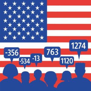 crédit social américain